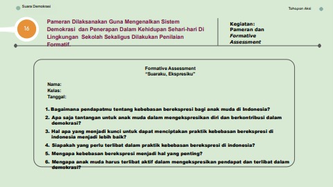 Apakah Tantangan Terbesar Dalam Mengekspresikan Pendapat Khususnya Bagi Anak Muda Di Indonesia